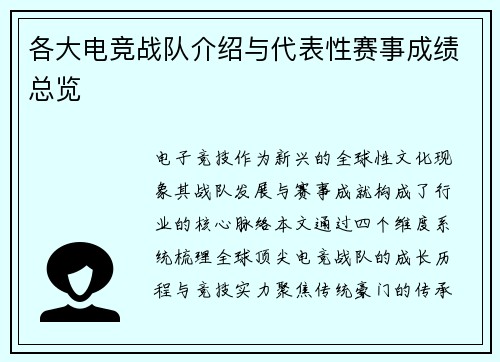 各大电竞战队介绍与代表性赛事成绩总览
